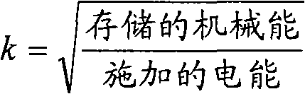 Figure A20078004669200111