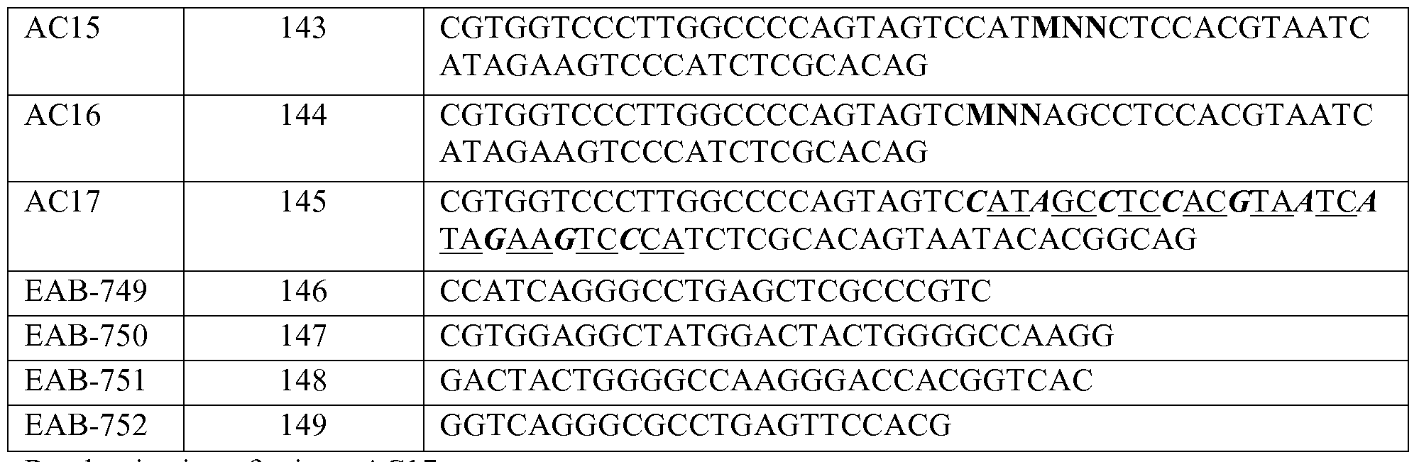 Figure imgf000067_0001