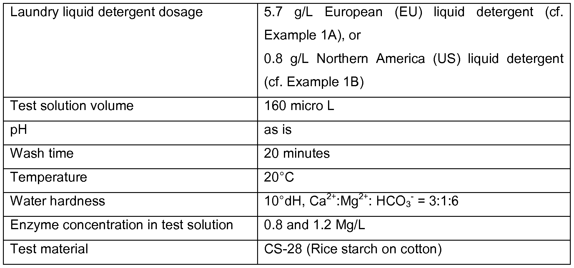 Figure imgf000039_0001
