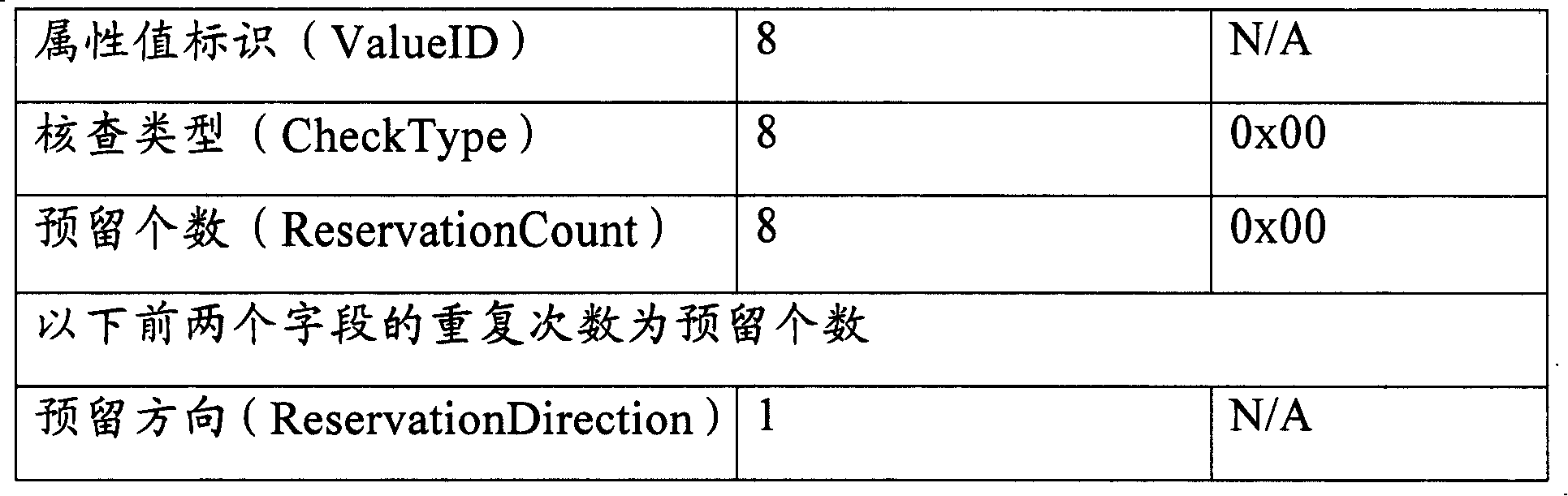 Figure A20061015646800151