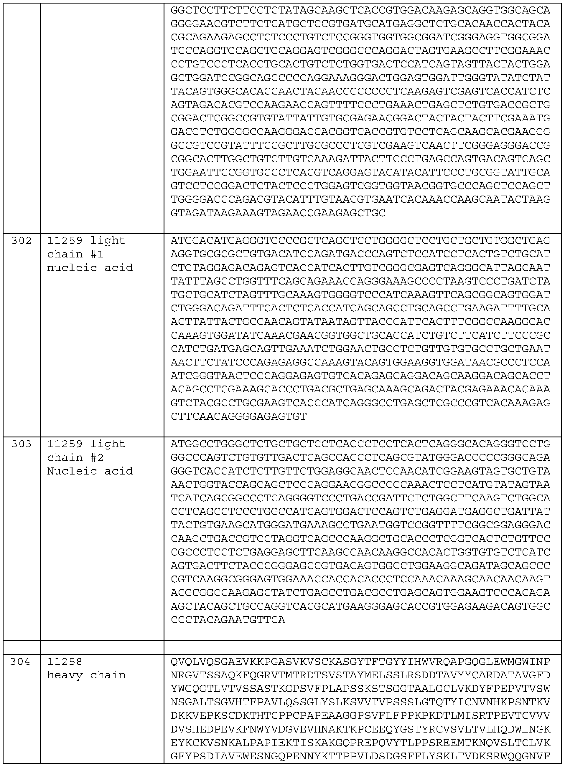 Figure imgf000194_0001
