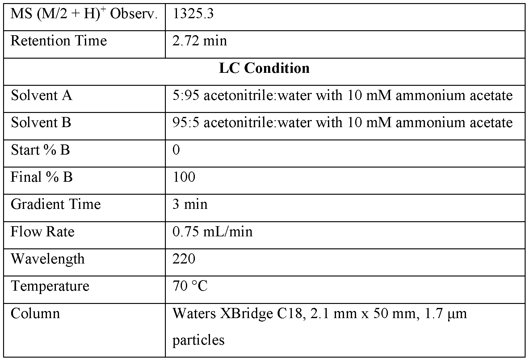 Figure imgf000044_0001
