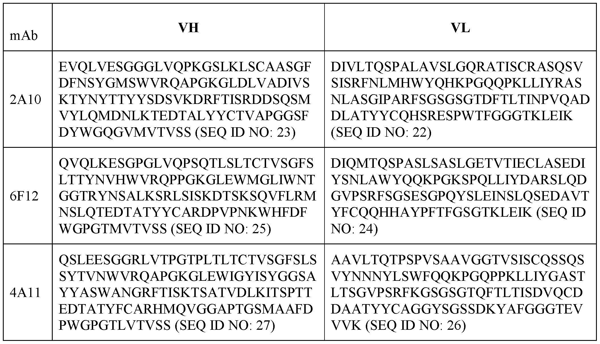Figure imgf000249_0001