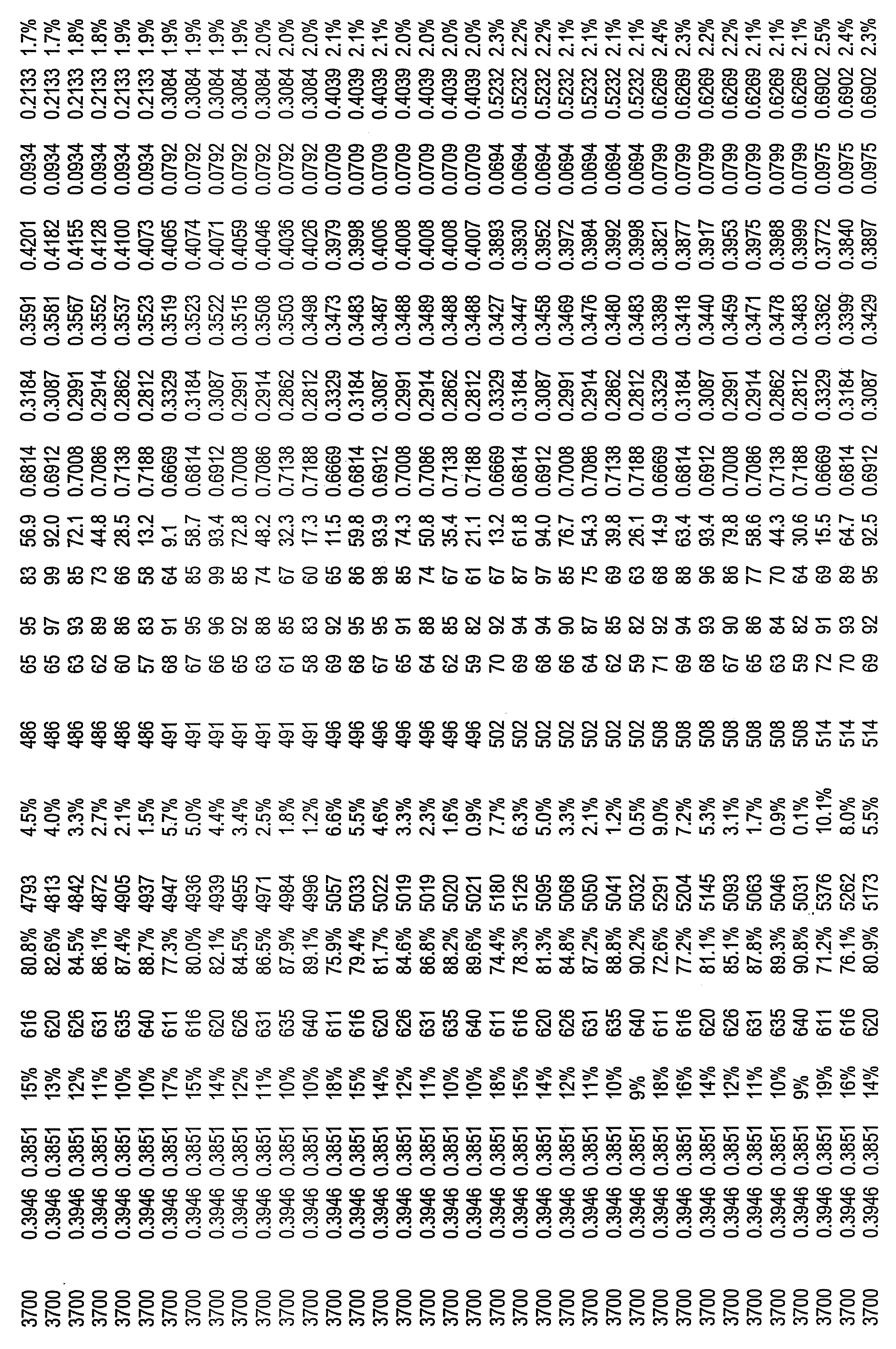 Figure imgf000112_0001