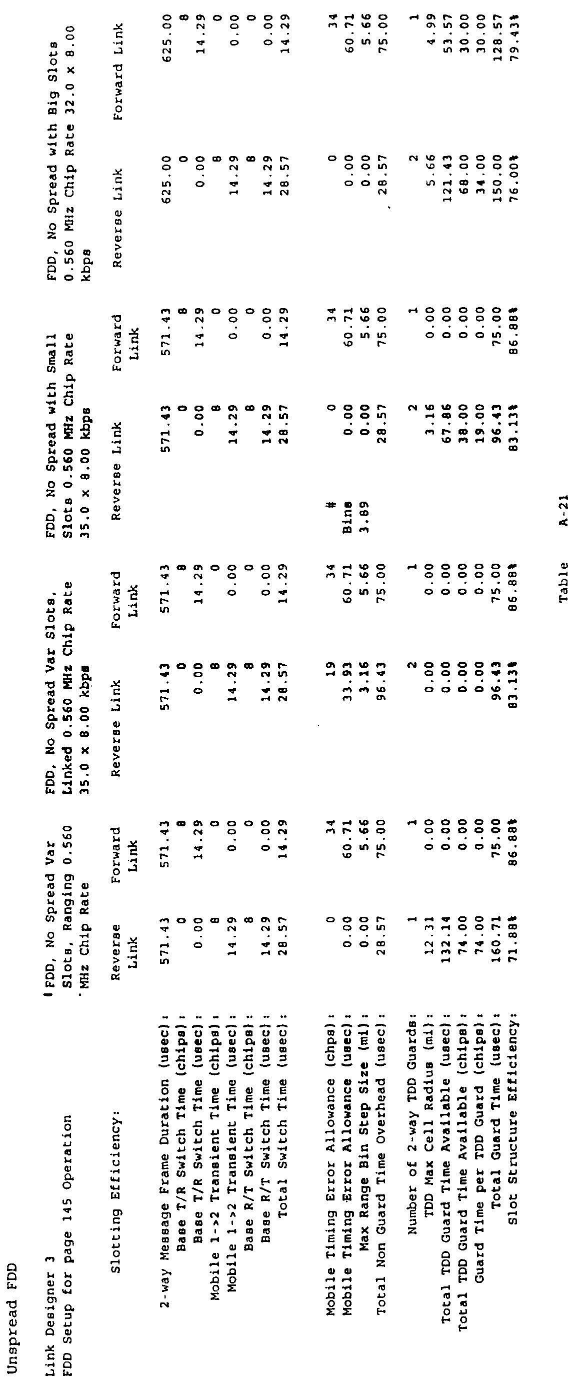 Figure imgf000147_0001