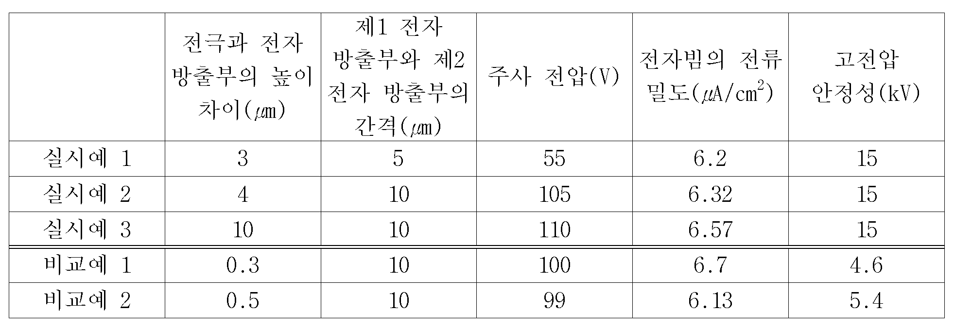 Figure 112007048589184-pat00001