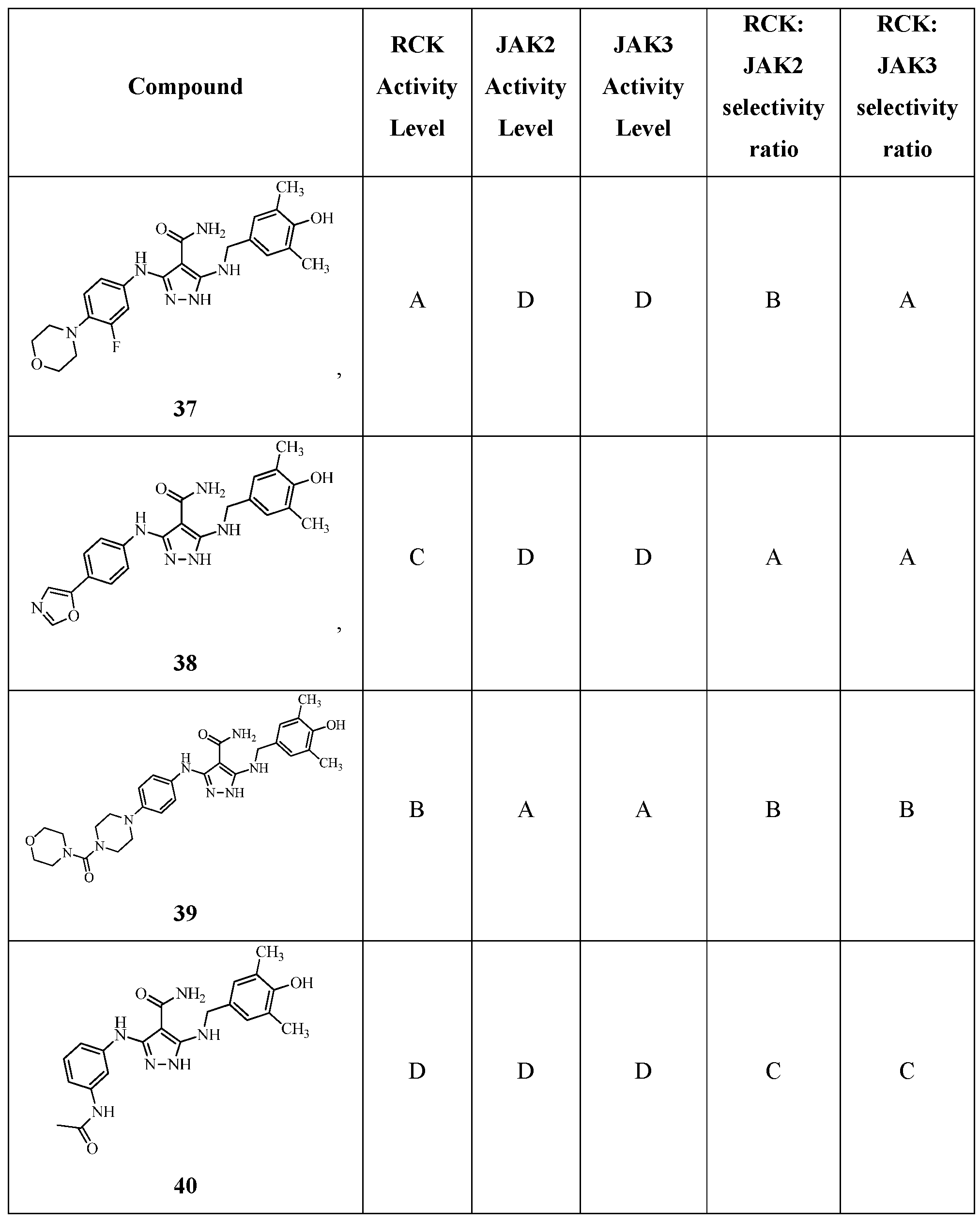Figure imgf000152_0001