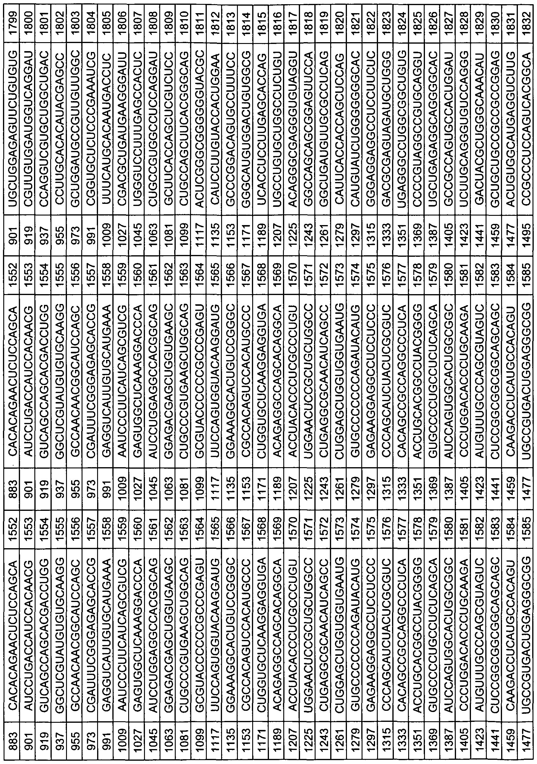 Figure imgf000255_0001