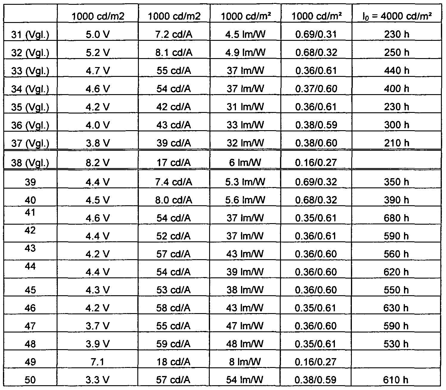 Figure imgf000073_0002