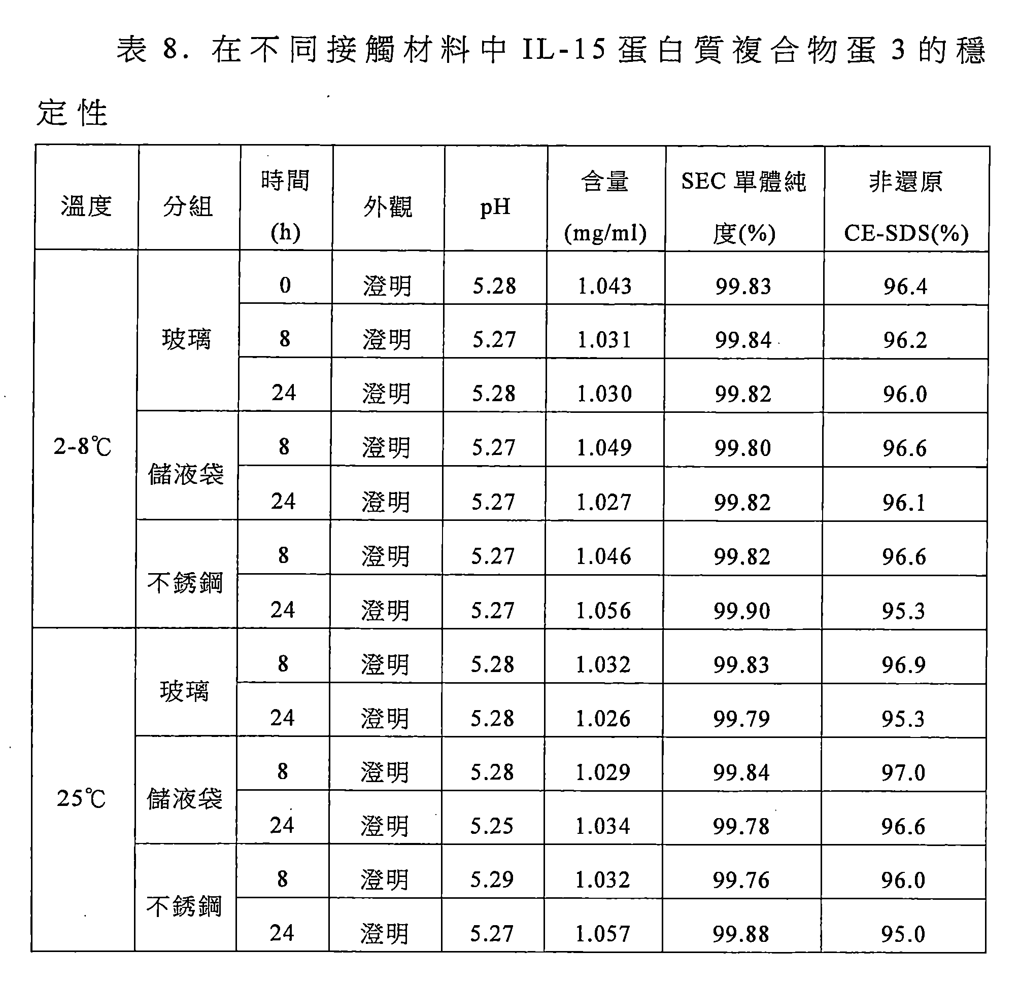 Figure 107125509-A0101-12-0033-18