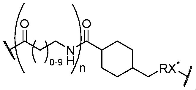 Figure imgf000101_0001
