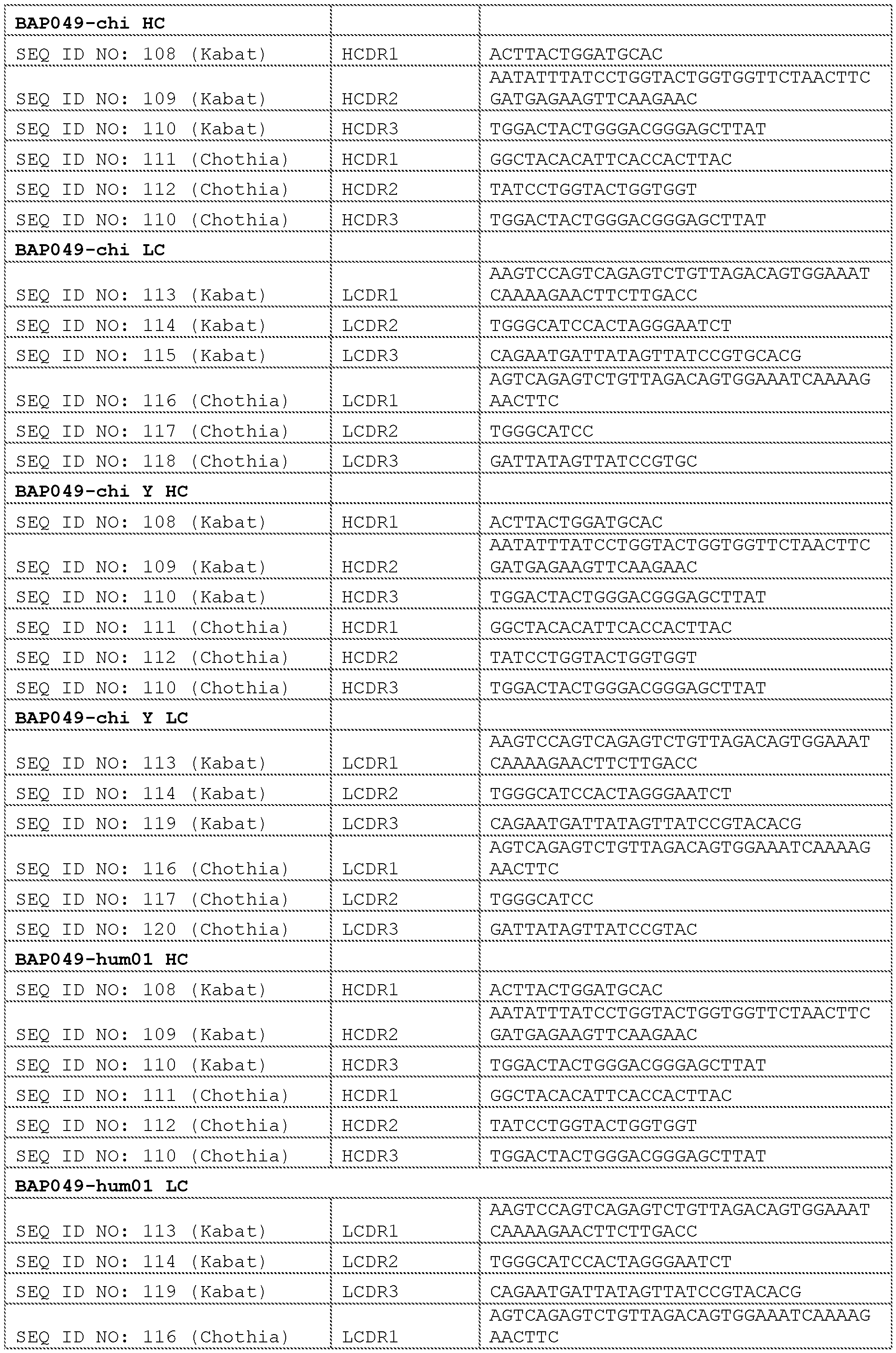 Figure imgf000107_0001