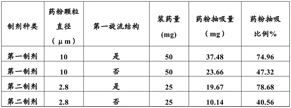 Figure BDA0001584910760000181