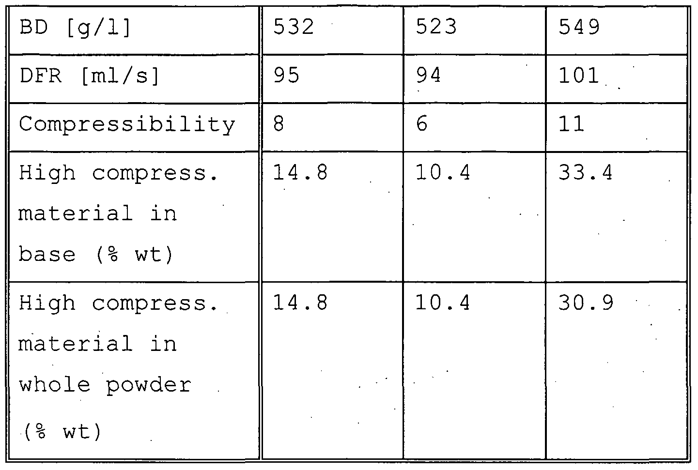 Figure imgf000017_0001
