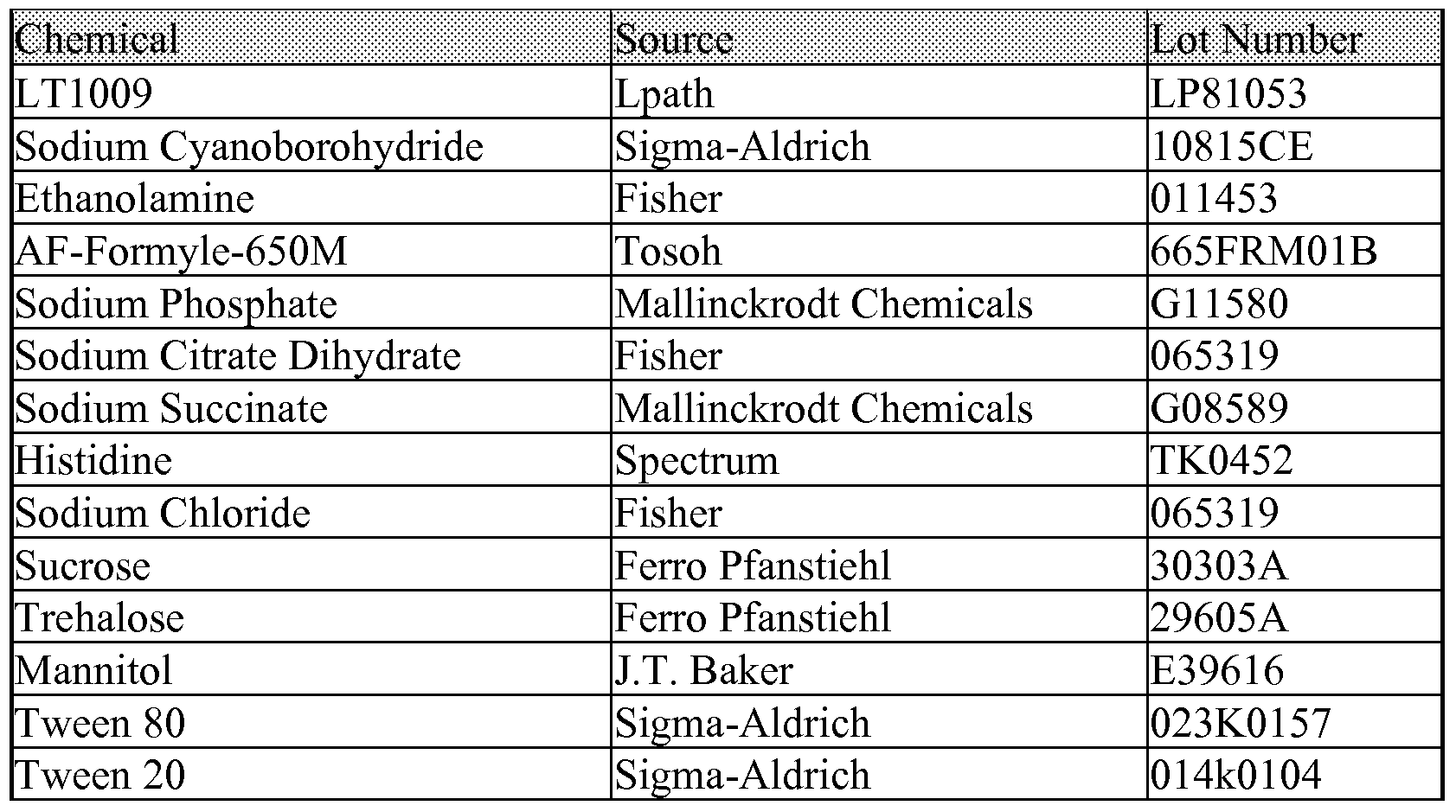 Figure imgf000038_0001