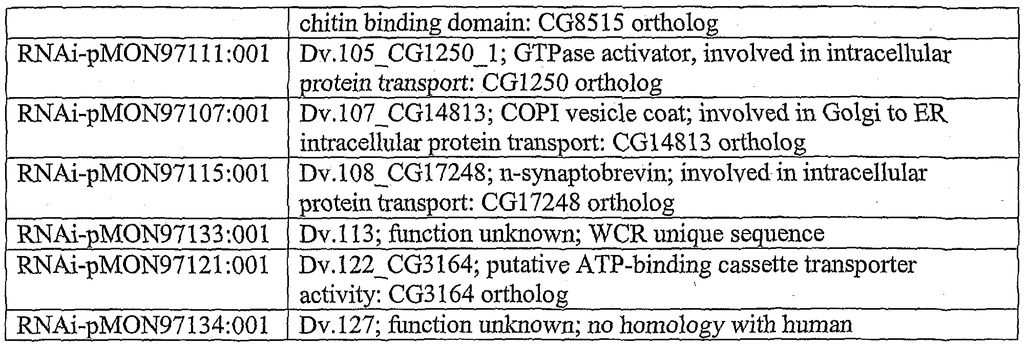 Figure imgf000072_0001