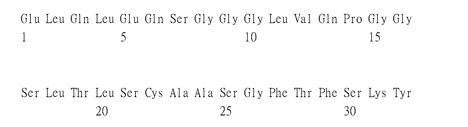 Figure 108104312-A0305-02-0223-25