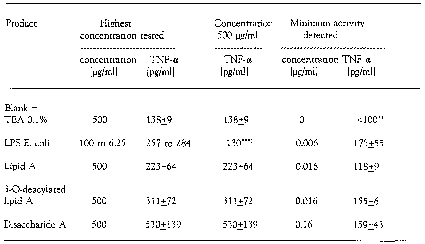 Figure imgf000032_0001