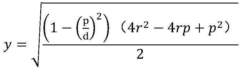 Figure BDA0002665267250000091