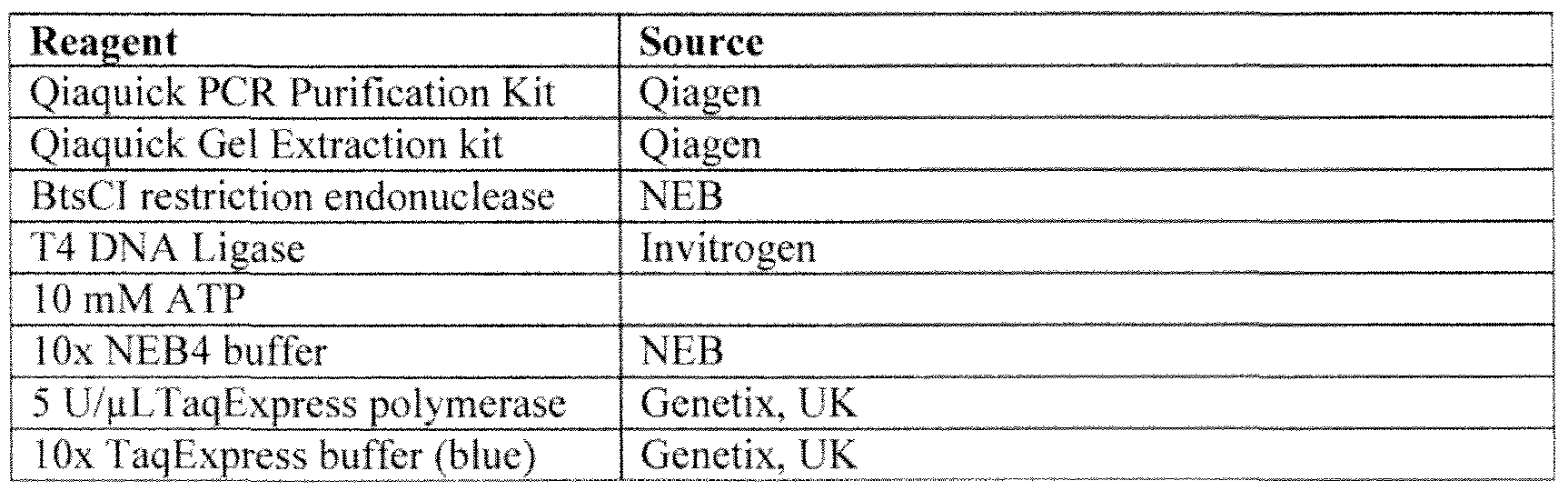 Figure imgf000032_0001