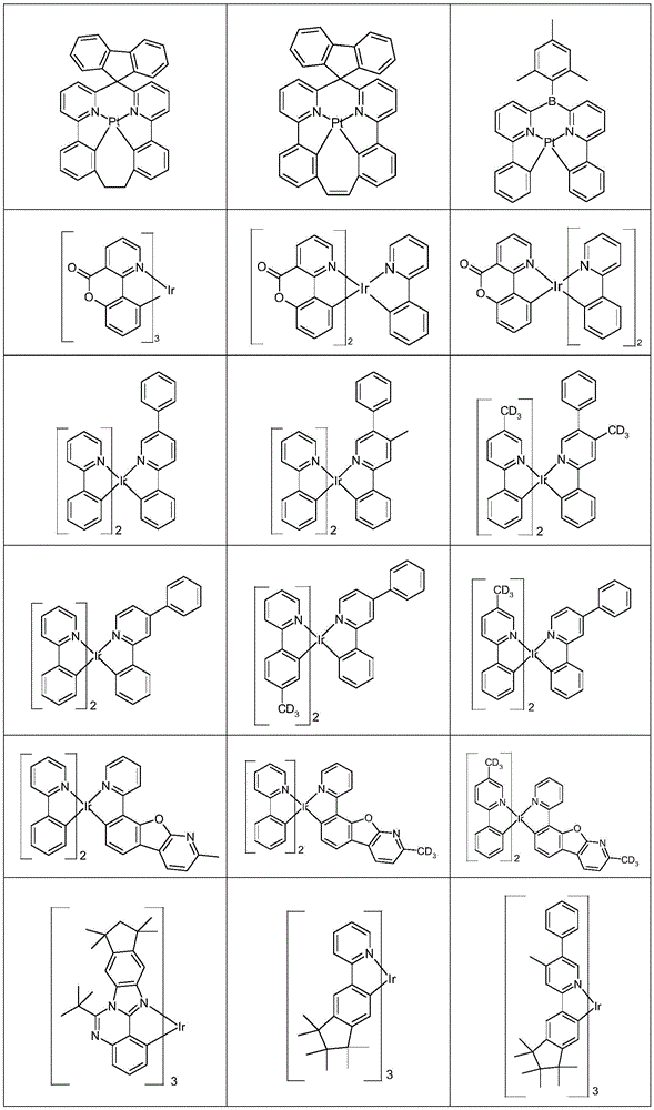 Figure BDA0003512315990000751
