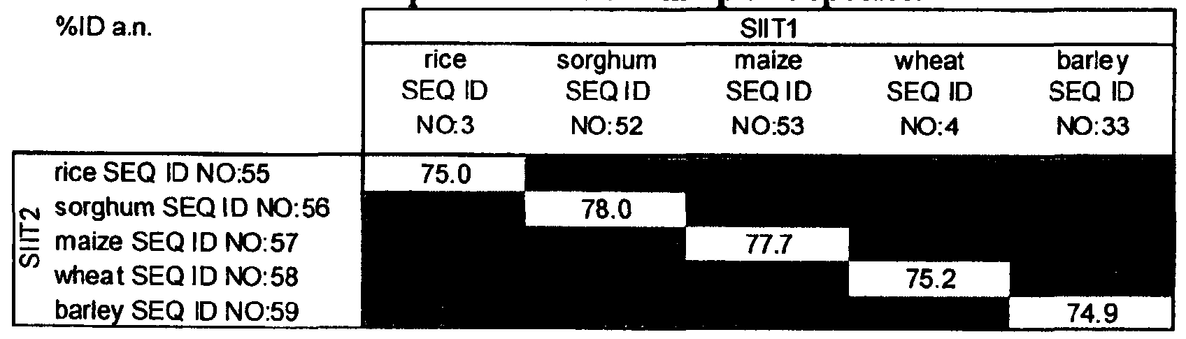 Figure imgf000022_0003