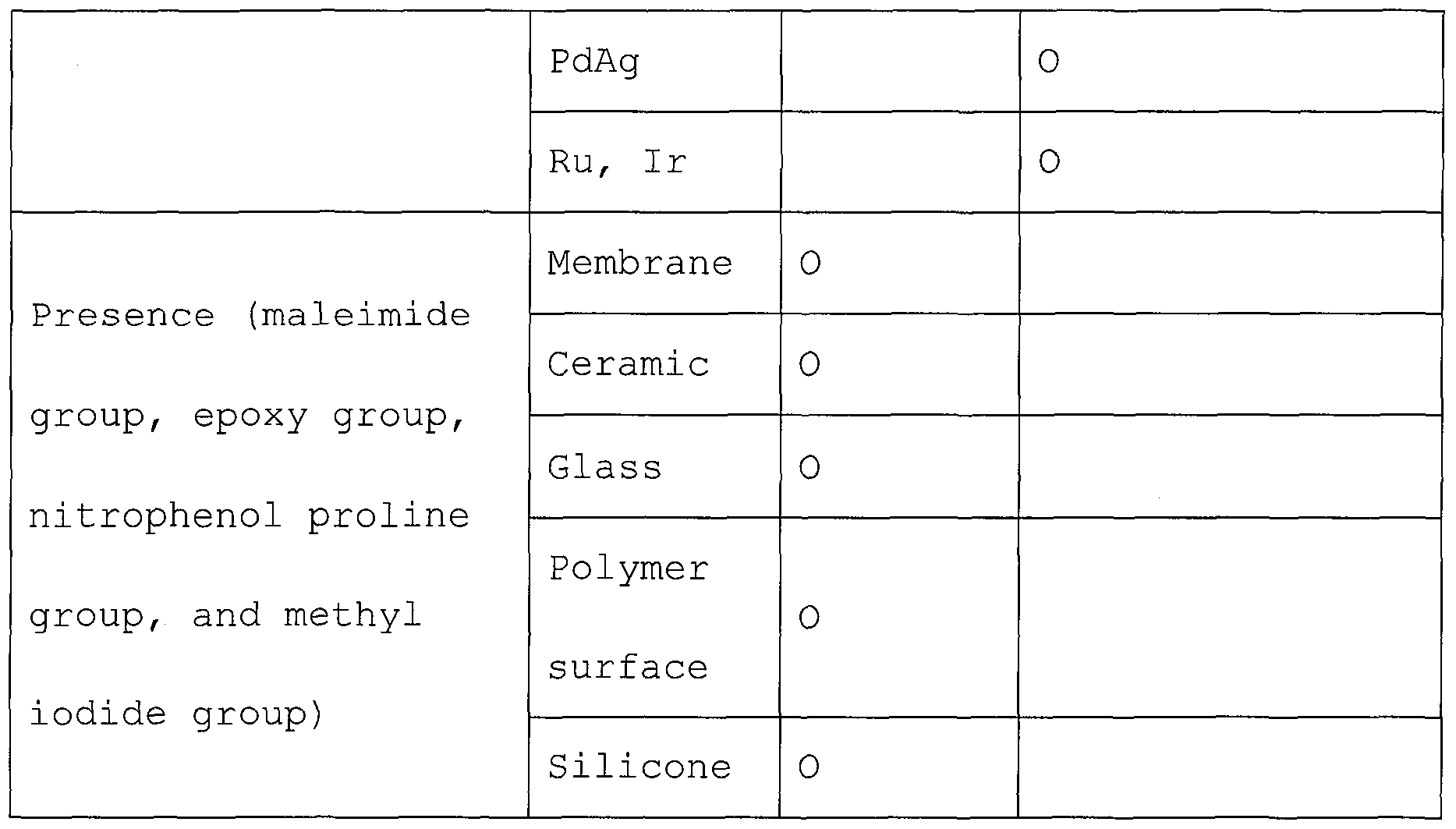 Figure imgf000024_0001