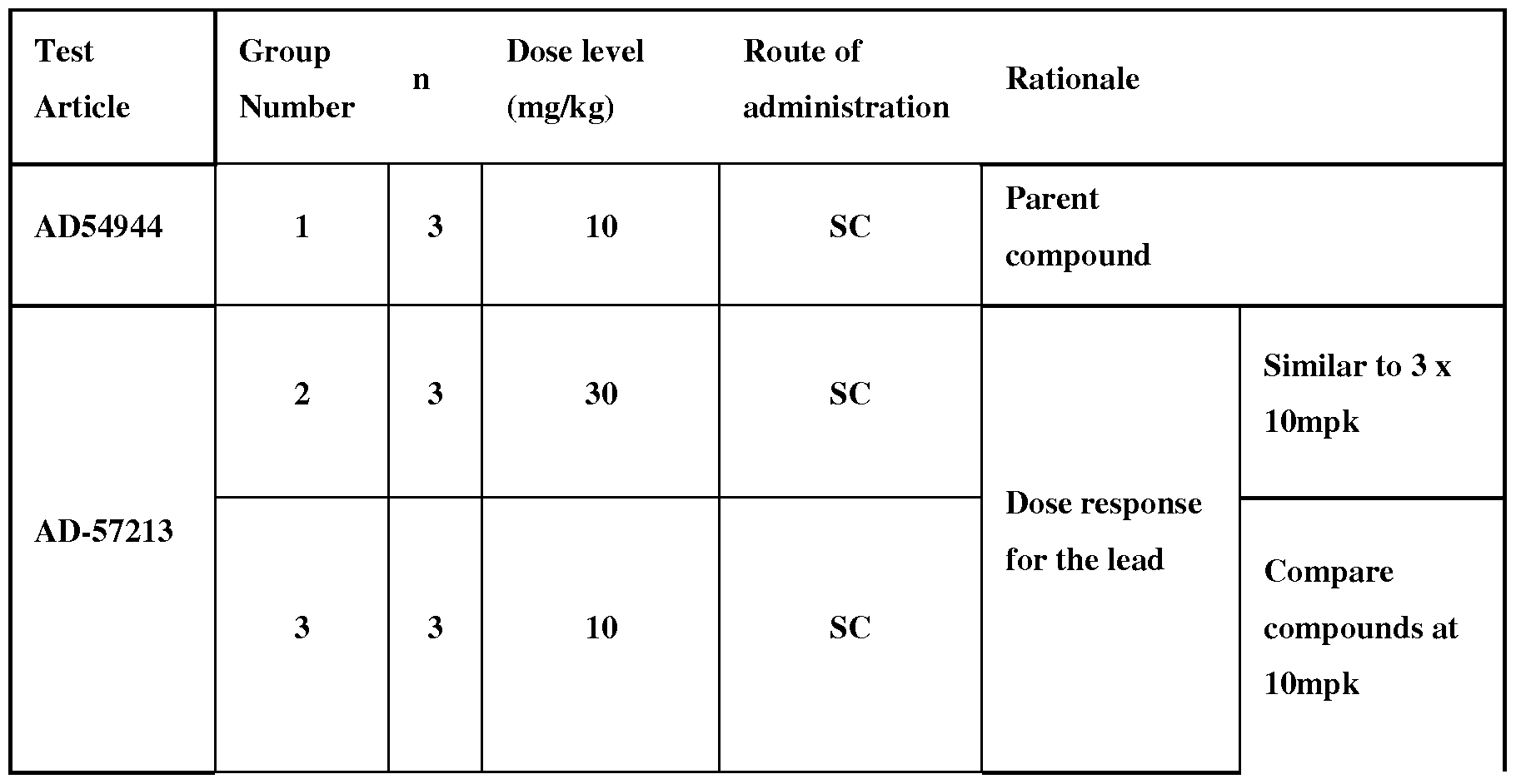Figure imgf000164_0001