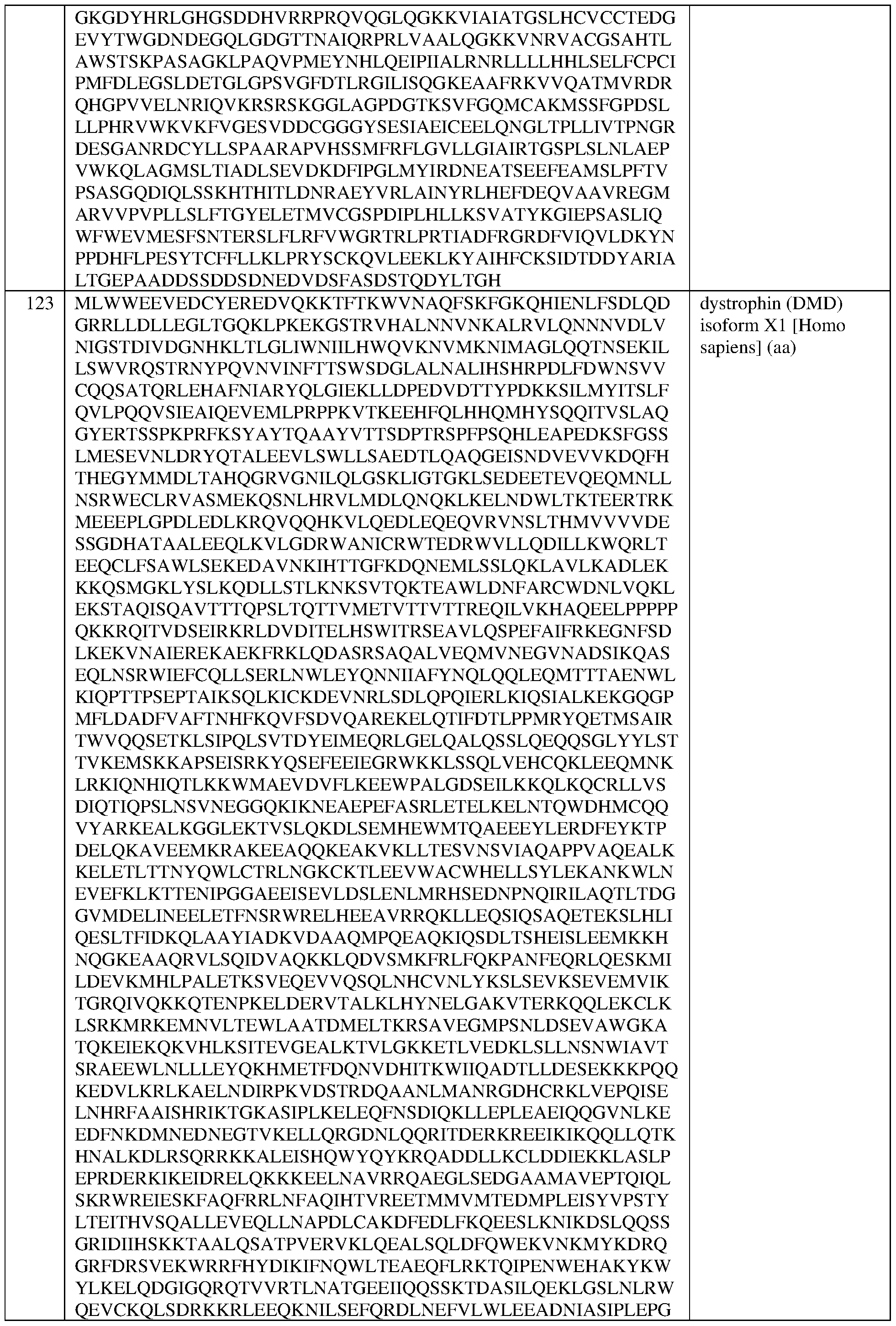 Figure imgf000291_0001