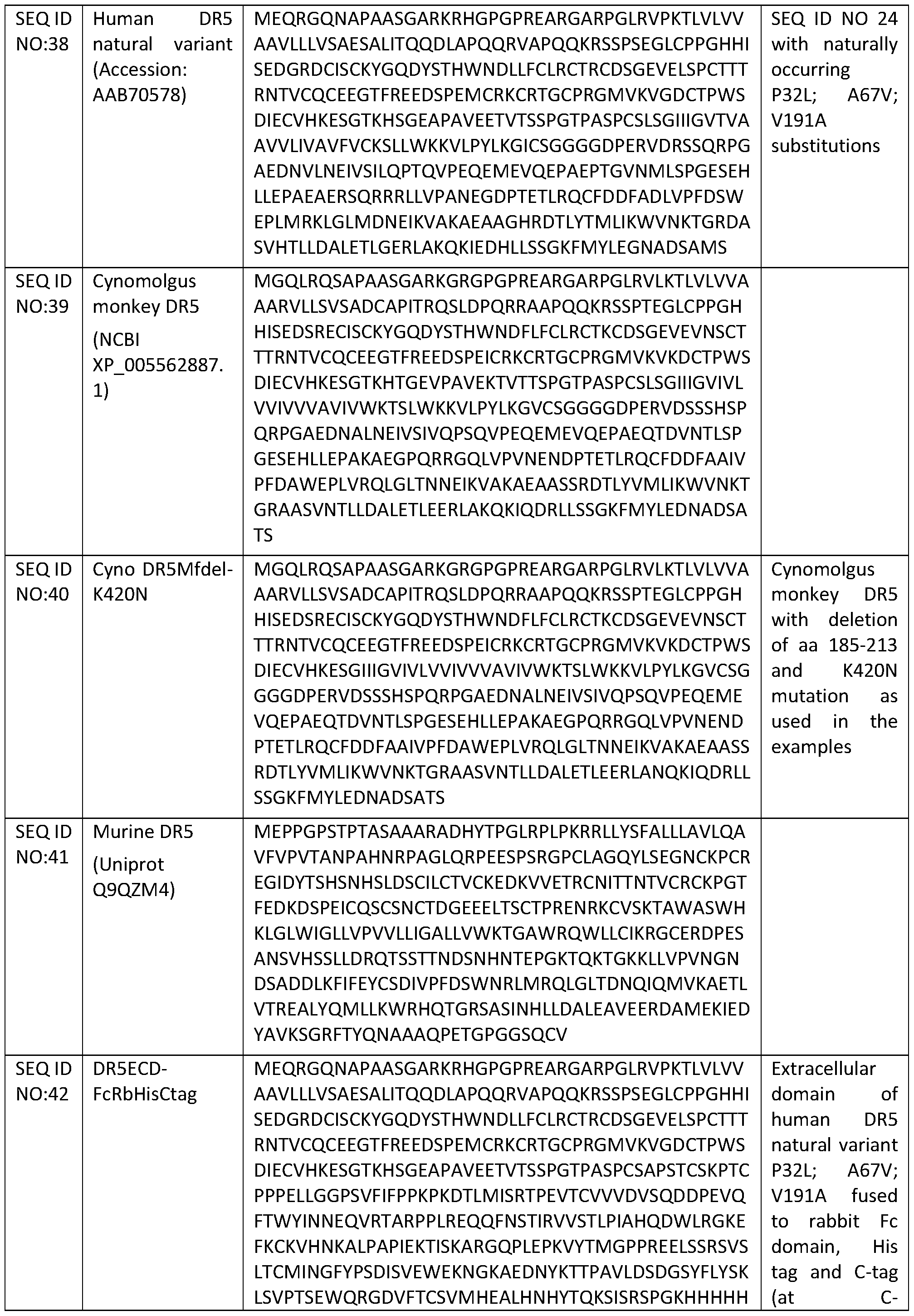 Figure imgf000055_0001