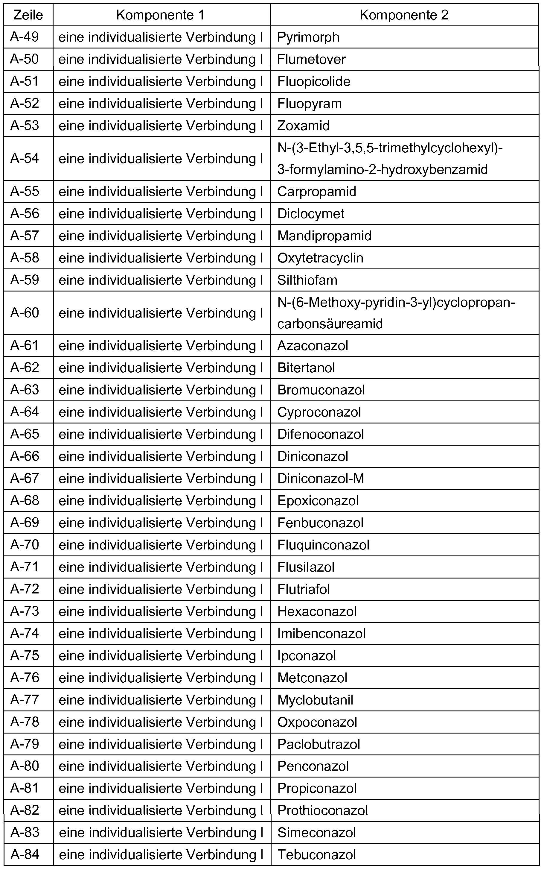 Figure imgf000048_0001