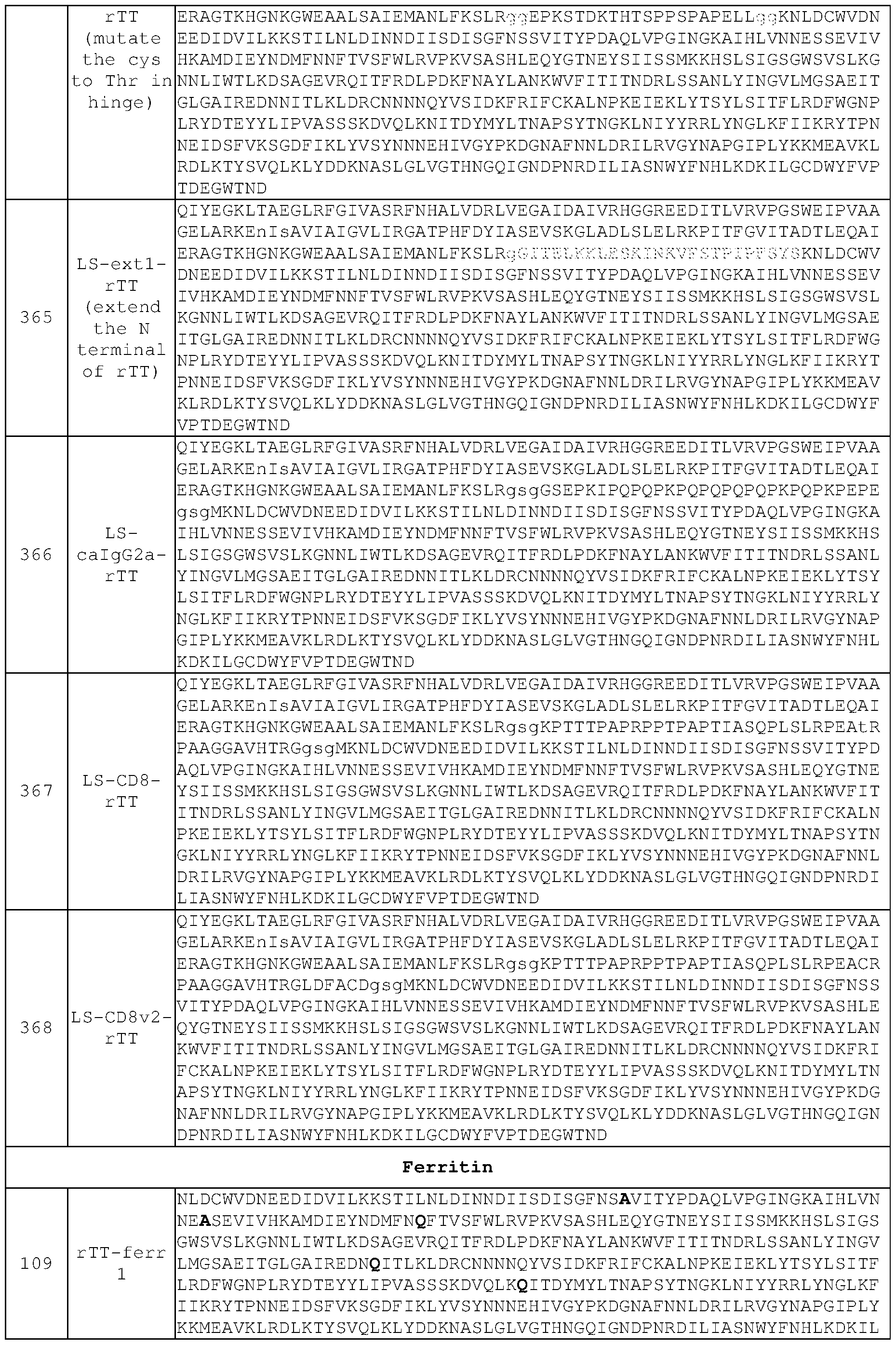 Figure imgf000062_0001