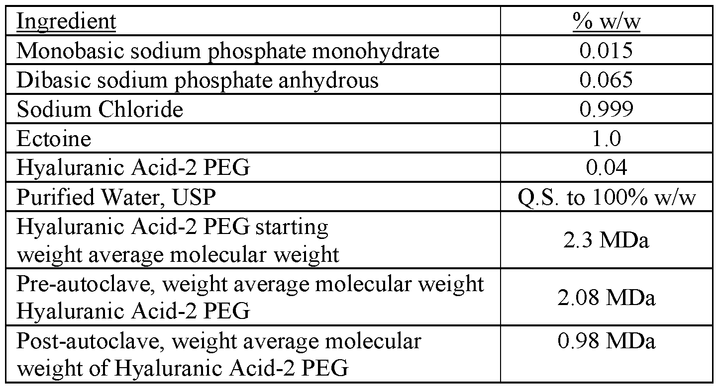 Figure imgf000054_0001