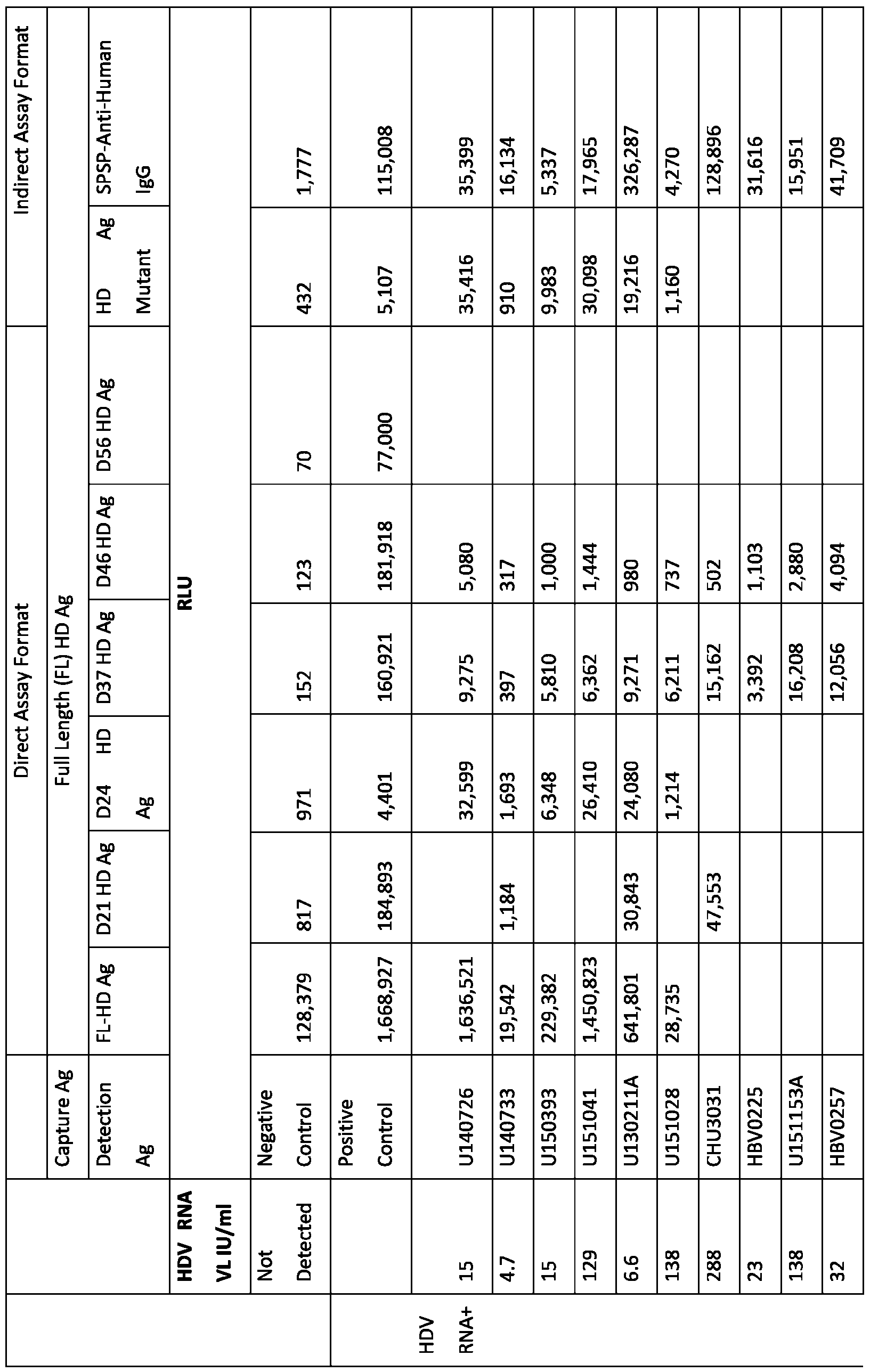 Figure imgf000058_0001