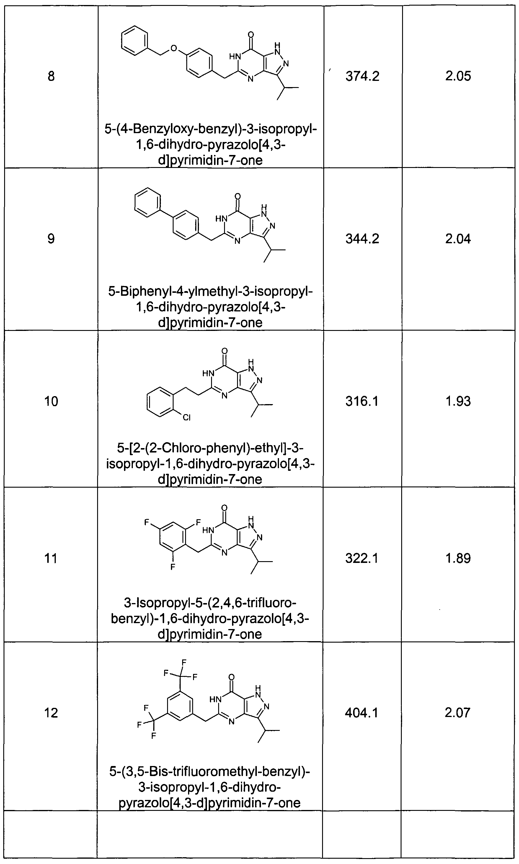Figure imgf000036_0001