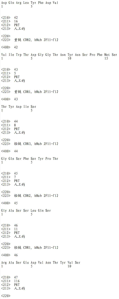 Figure IDA00001991065900111