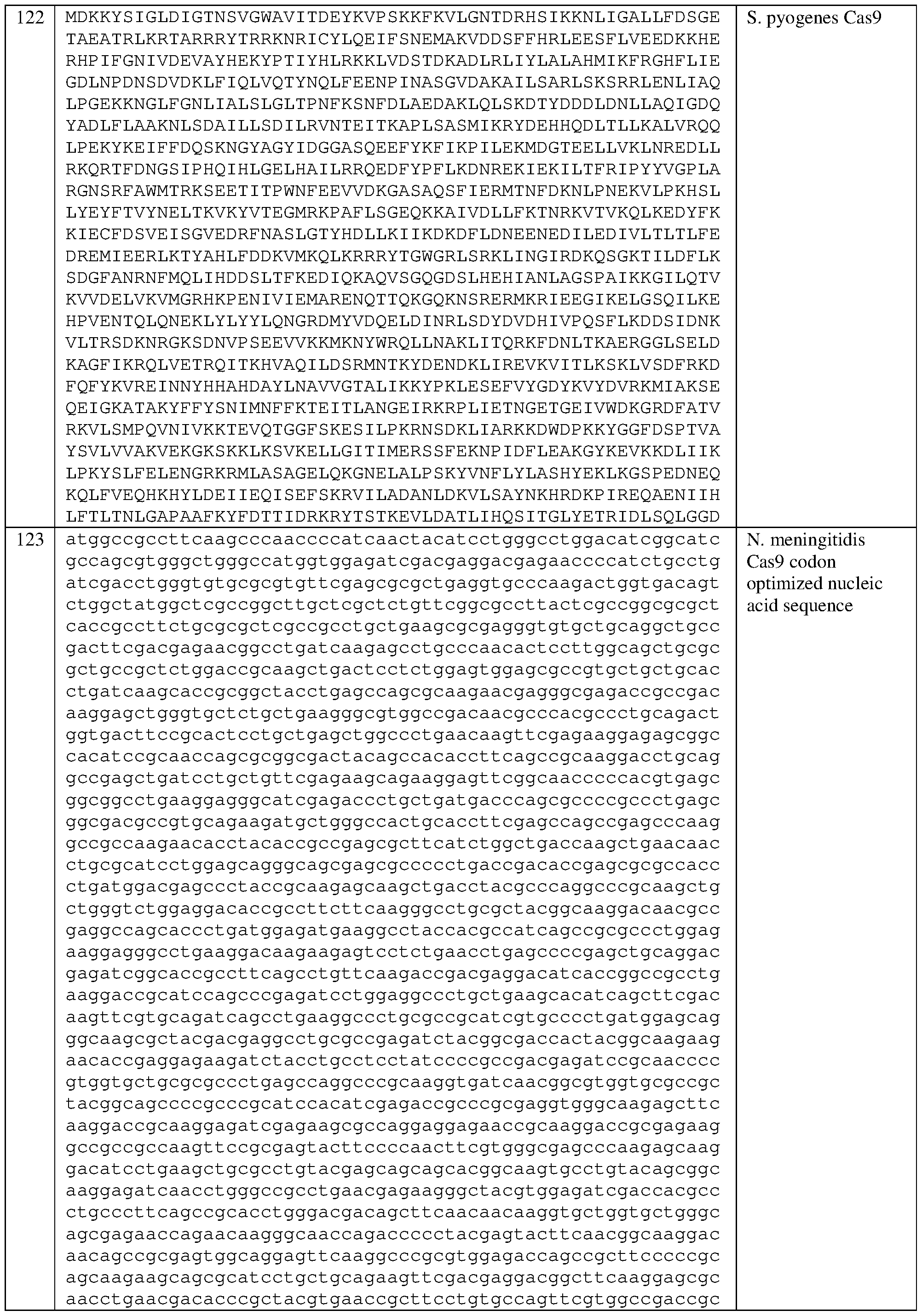 Figure imgf000280_0001