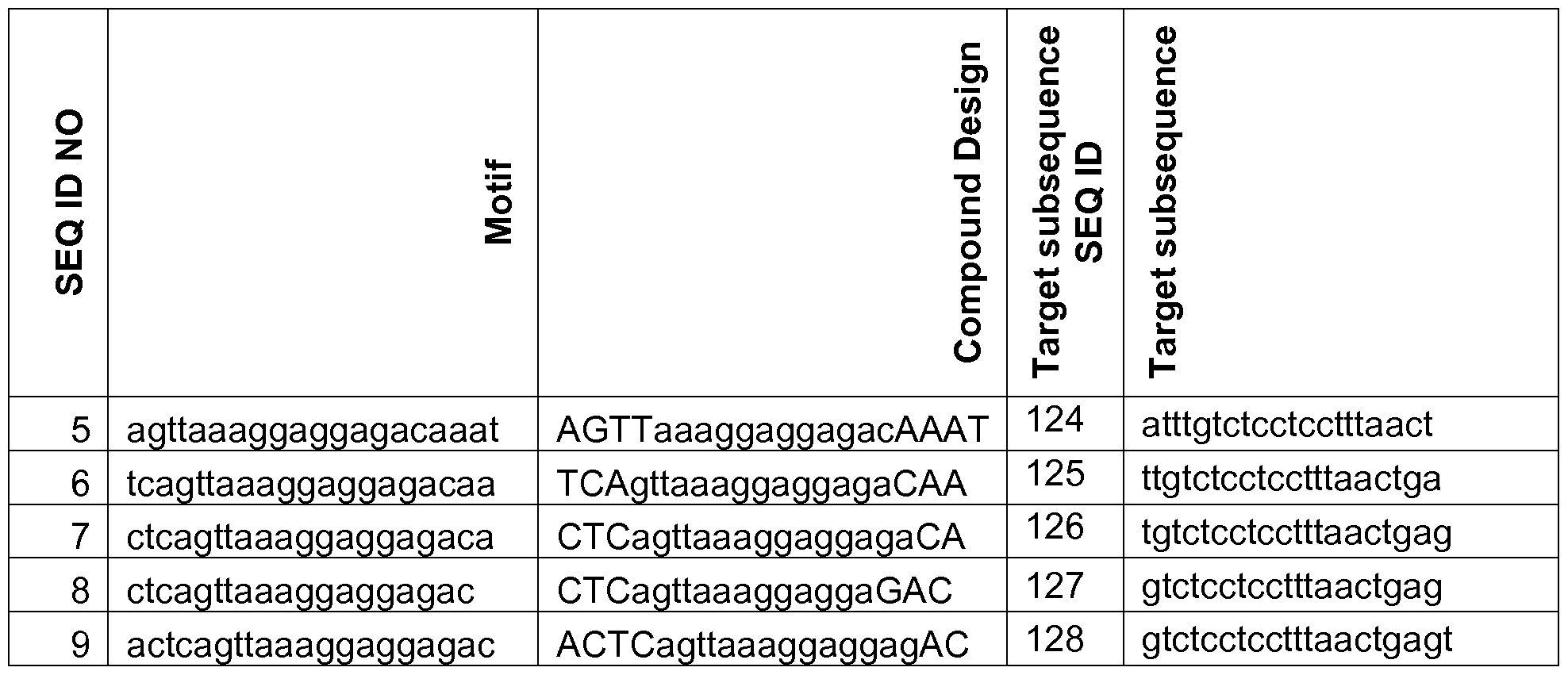 Figure imgf000036_0001