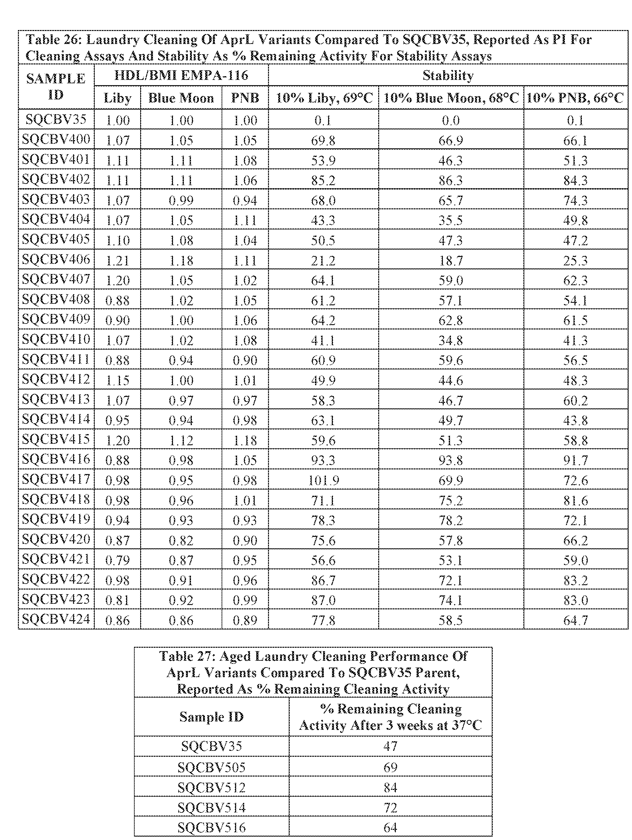Figure imgf000116_0001