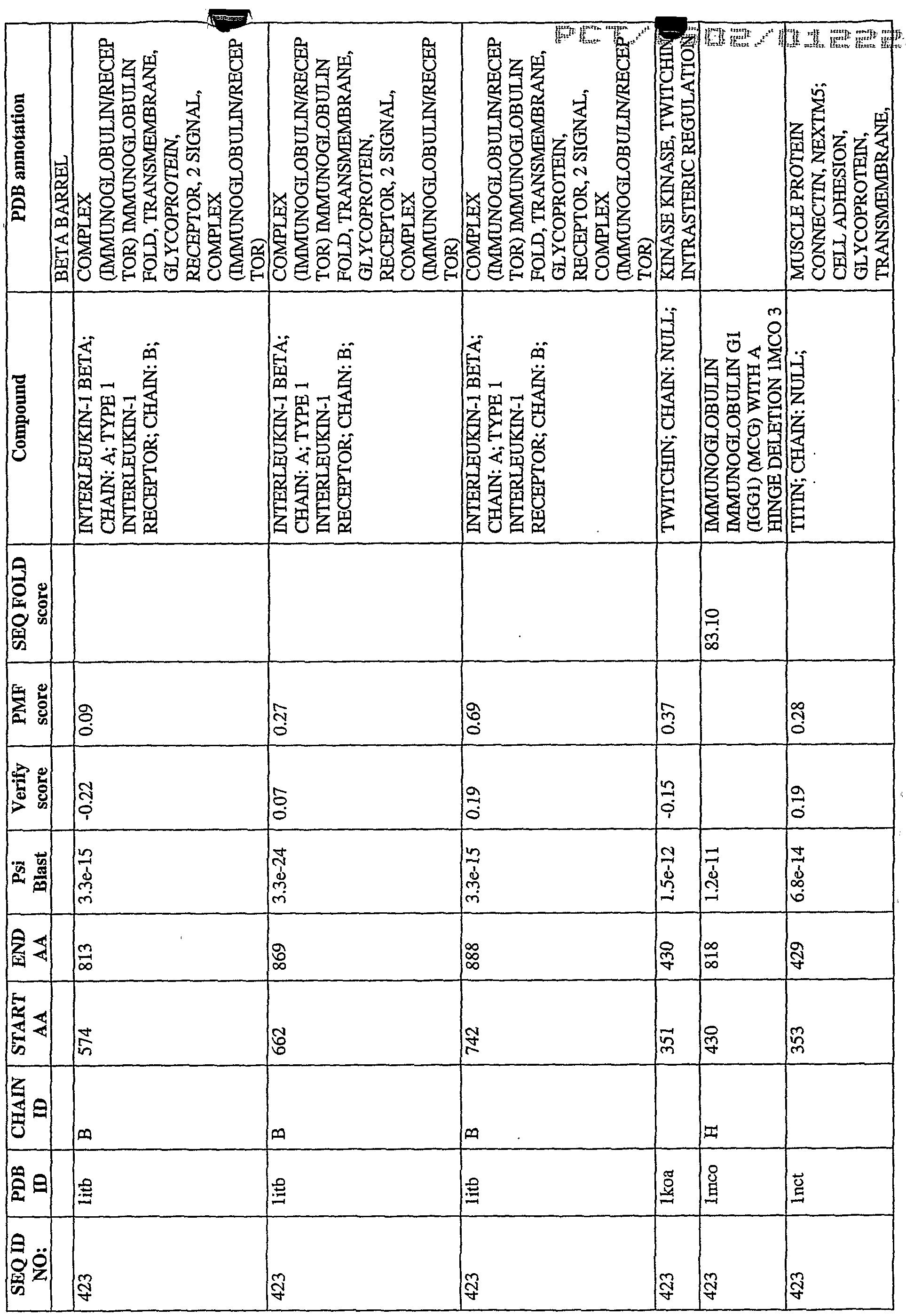 Figure imgf000566_0002