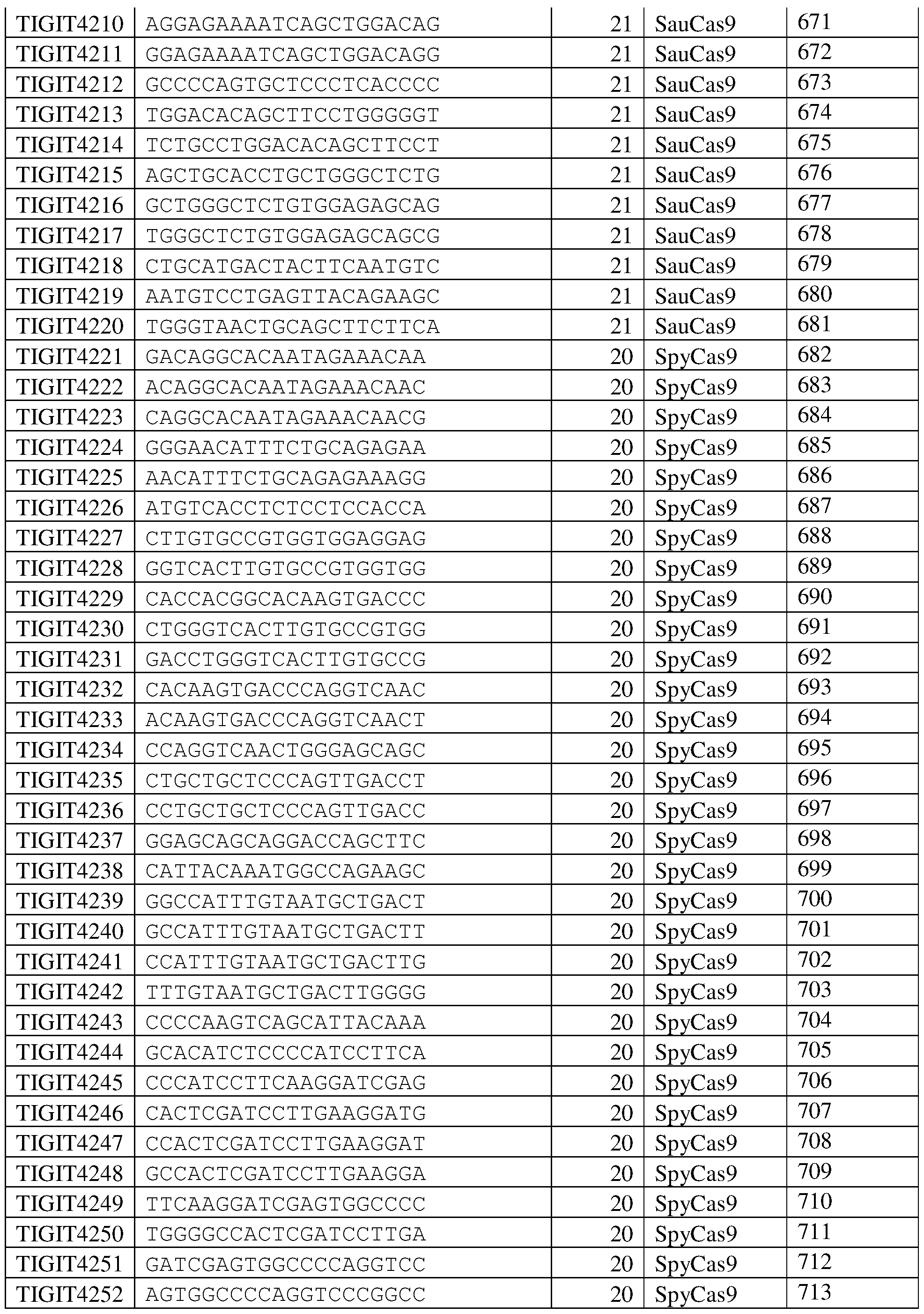 Figure imgf000127_0001
