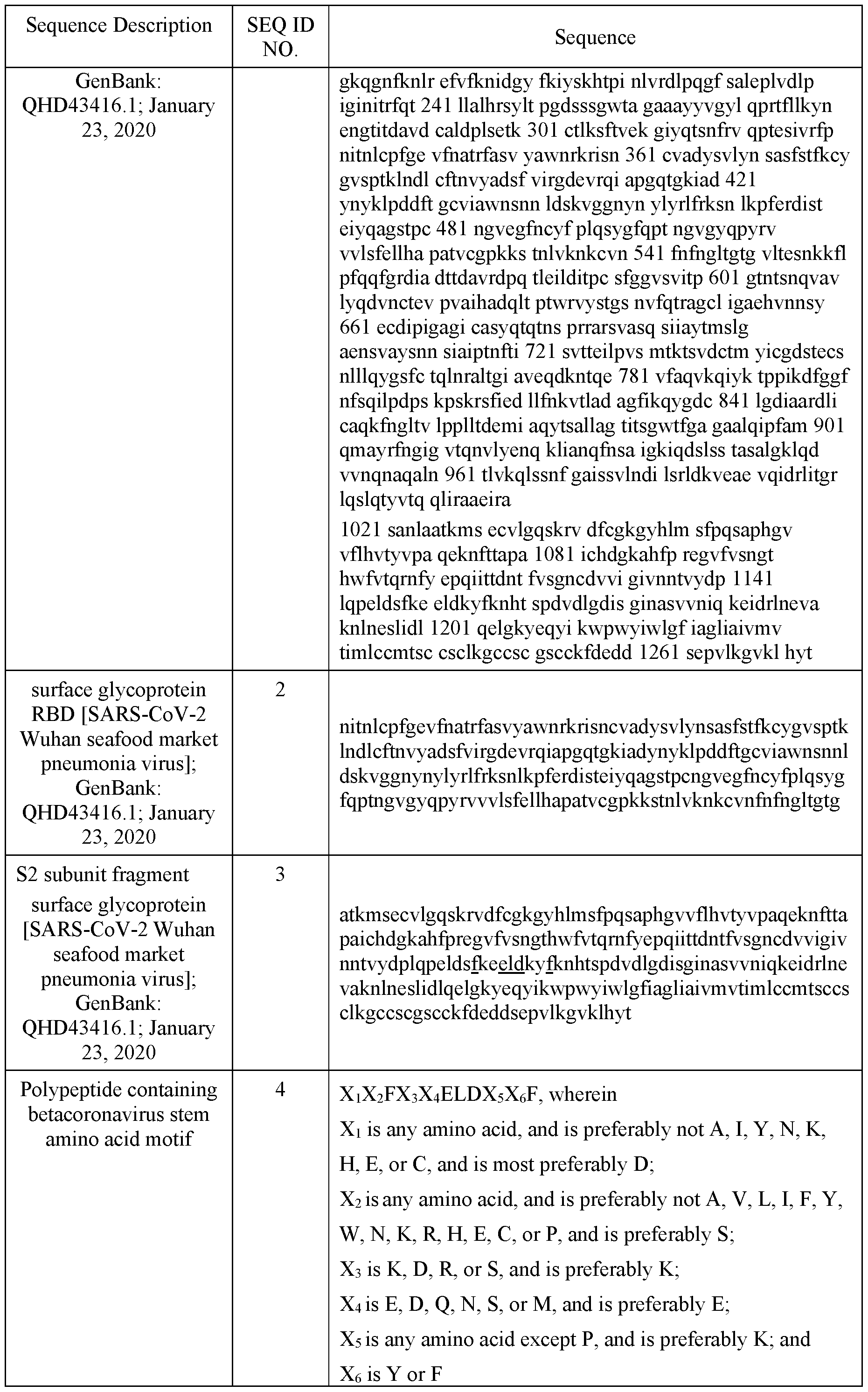 Figure imgf000099_0001