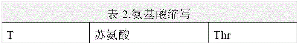 Figure BDA0003843635370000221