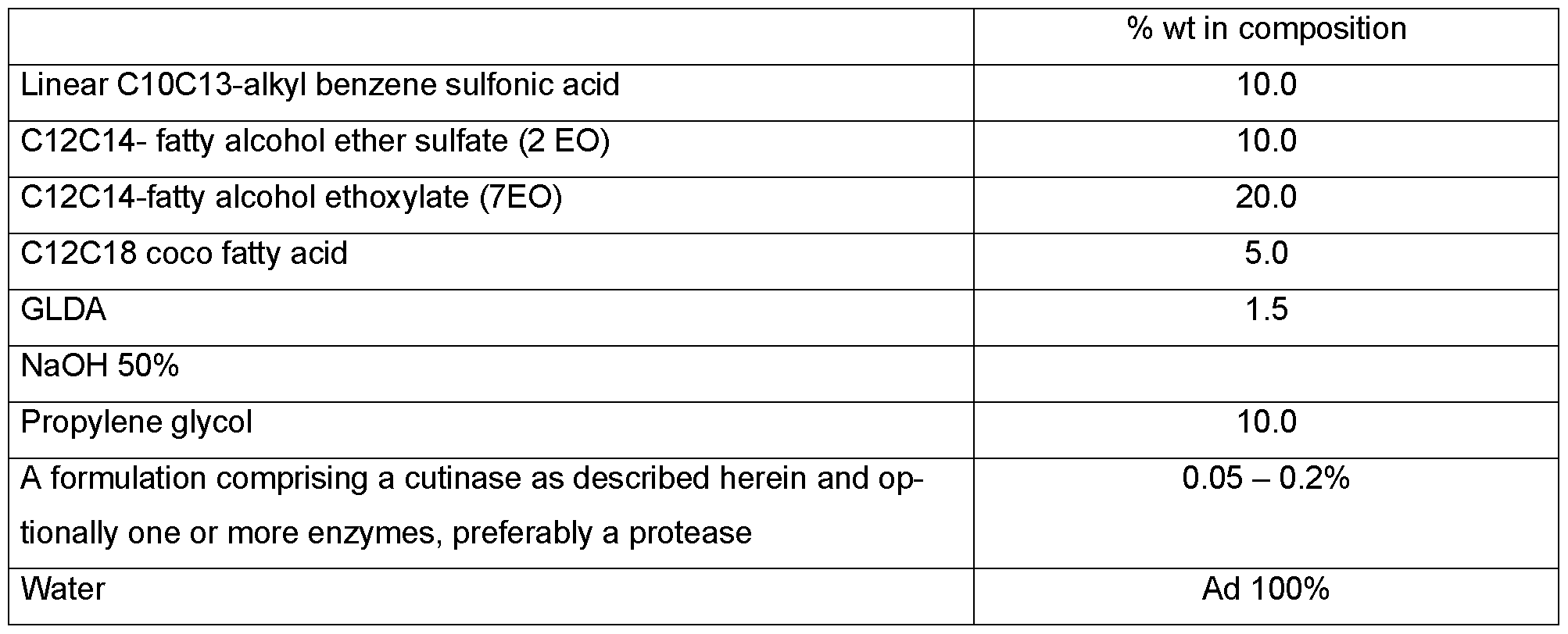Figure imgf000047_0001