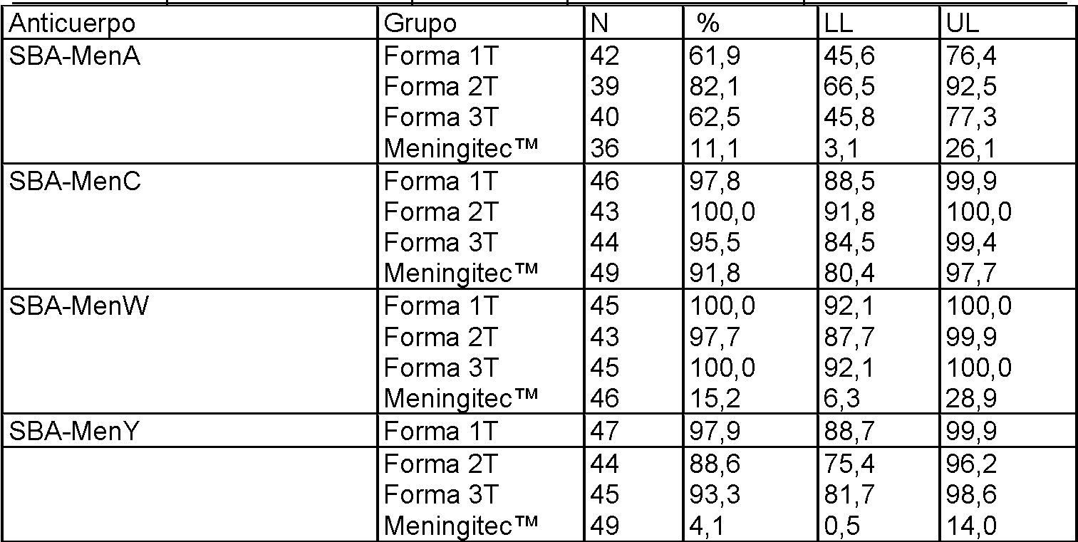 Figure imgf000025_0003