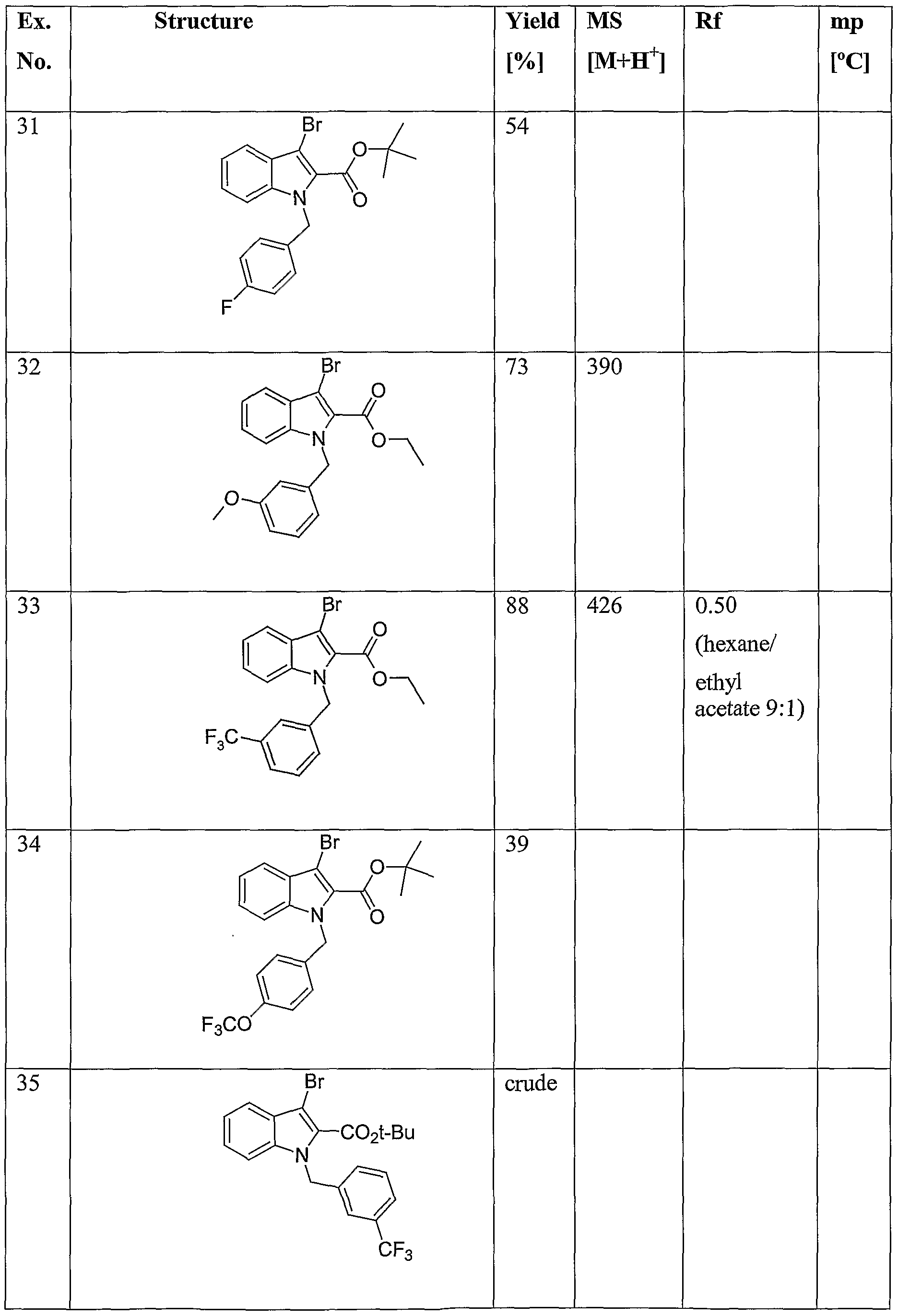 Figure imgf000064_0001
