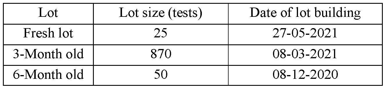 Figure imgf000101_0001