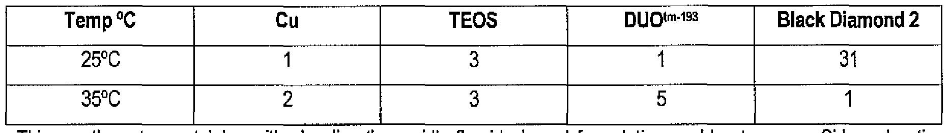 Figure imgf000005_0003