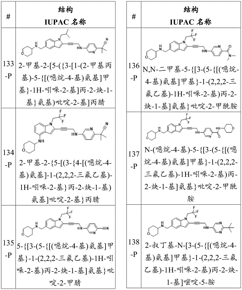 Figure BDA0003657543030000731