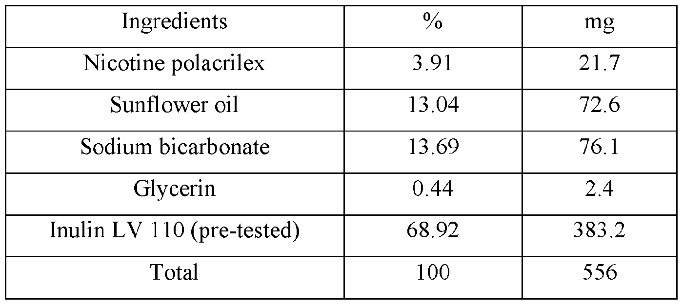 Figure imgf000029_0001